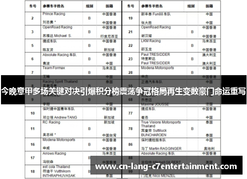 今晚意甲多场关键对决引爆积分榜震荡争冠格局再生变数豪门命运重写