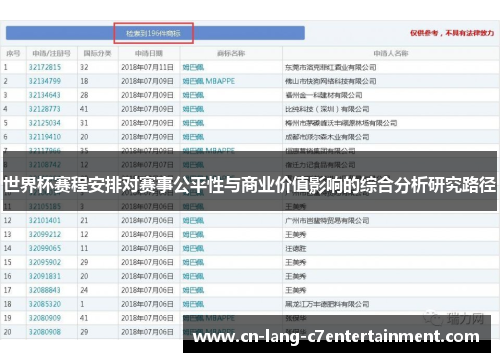世界杯赛程安排对赛事公平性与商业价值影响的综合分析研究路径