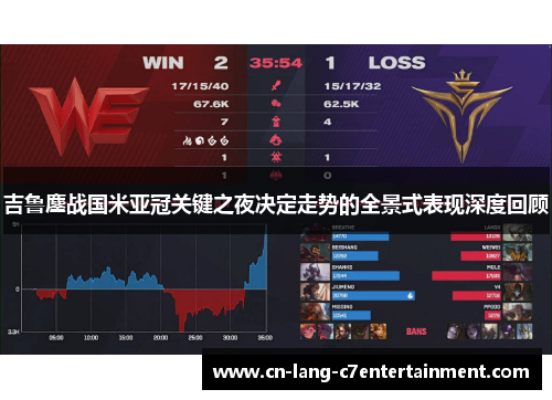 吉鲁鏖战国米亚冠关键之夜决定走势的全景式表现深度回顾 吉鲁鏖战国米亚冠关键之夜决定走势的全景式表现深度回顾