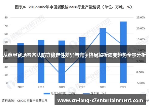 从意甲赛场看各队防守稳定性差异与竞争格局解析演变趋势全景分析 从意甲赛场看各队防守稳定性差异与竞争格局解析演变趋势全景分析