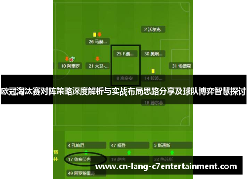 欧冠淘汰赛对阵策略深度解析与实战布局思路分享及球队博弈智慧探讨 欧冠淘汰赛对阵策略深度解析与实战布局思路分享及球队博弈智慧探讨