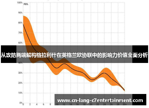 从攻防两端解构格拉利什在英格兰欧协联中的影响力价值全面分析 从攻防两端解构格拉利什在英格兰欧协联中的影响力价值全面分析