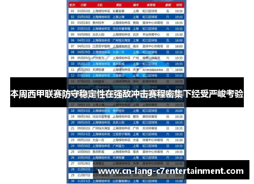 本周西甲联赛防守稳定性在强敌冲击赛程密集下经受严峻考验 本周西甲联赛防守稳定性在强敌冲击赛程密集下经受严峻考验