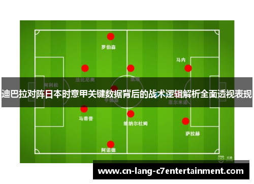 迪巴拉对阵日本时意甲关键数据背后的战术逻辑解析全面透视表现 迪巴拉对阵日本时意甲关键数据背后的战术逻辑解析全面透视表现